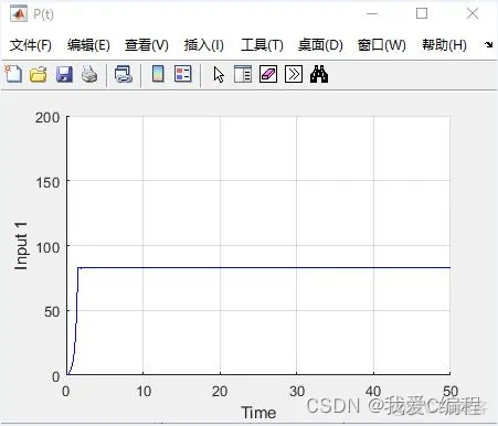 基于simulink的MPPT和PV光伏发电的仿真_3c